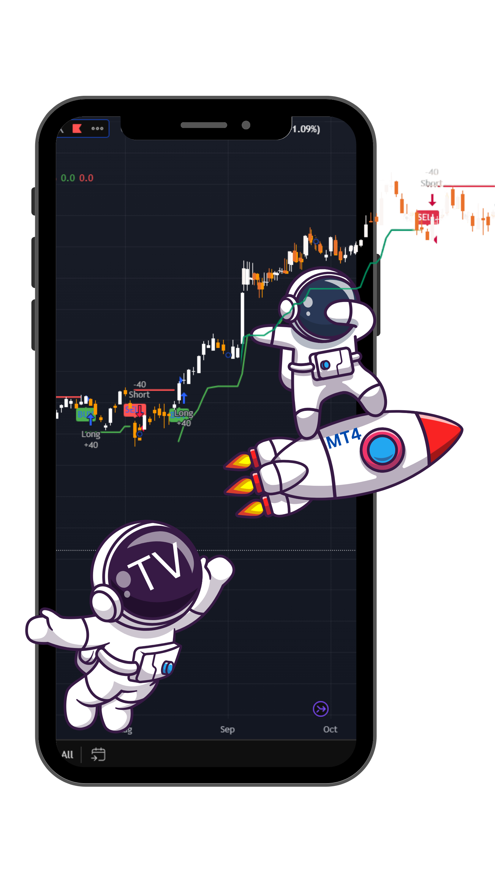 PineXchange Feature Overview